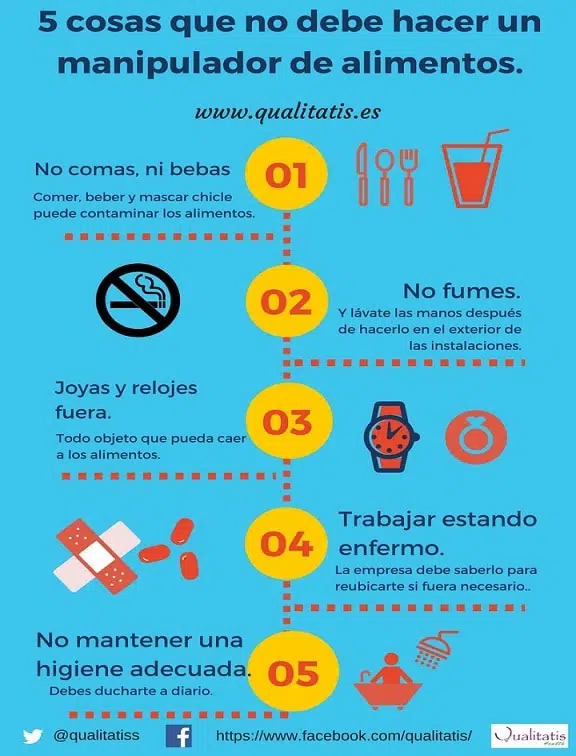 5 conductes a evitar pels manipuladors d'aliments