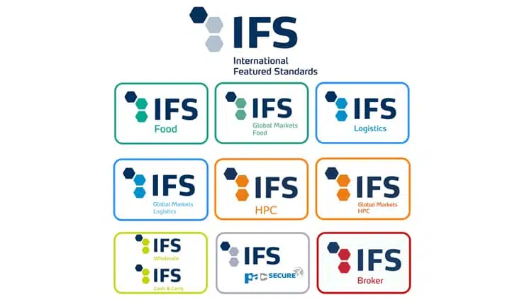 Normas-IFS IFS